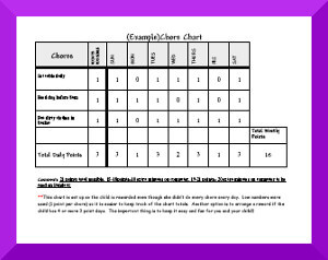 chore chart with points